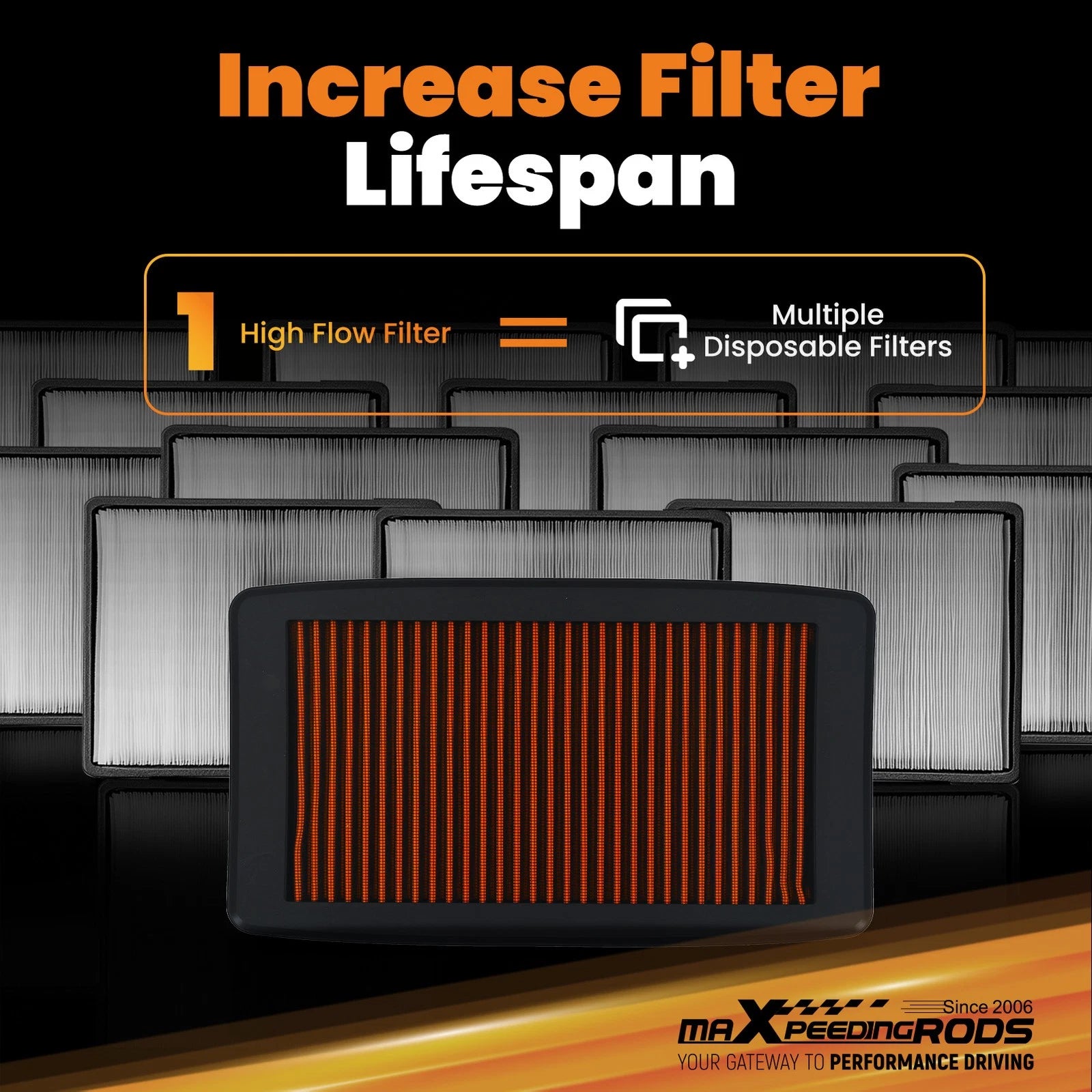 Air Filter for Honda Odyssey Pilot (2005-2015) 3.5L