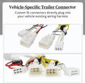 4 Pin Trailer Tow Hitch Wire Harness Connector 56147 for Toyota Prius (2004–2015)