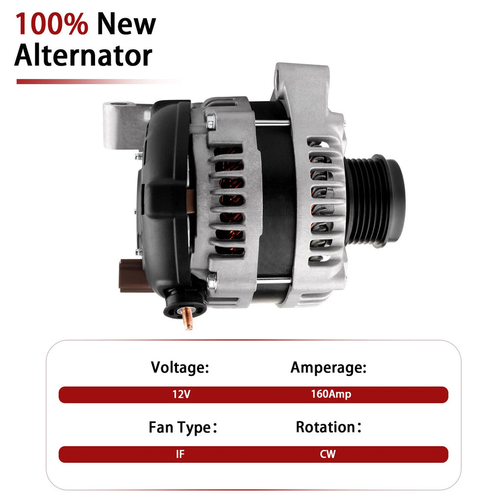 160Amp Alternator for Chrysler Town & Country (2001–2007)