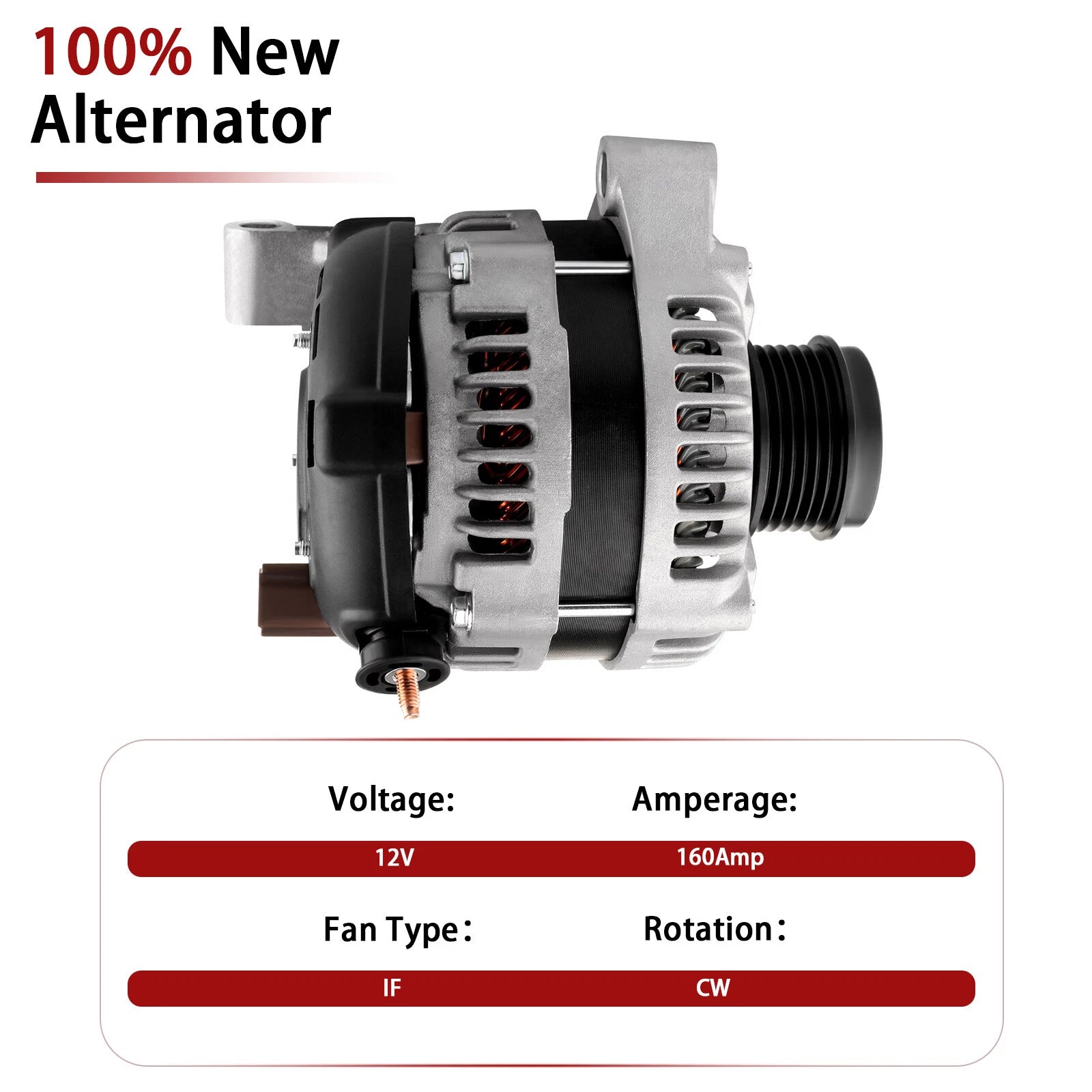 160Amp Alternator for Chrysler Town & Country (2001–2007)