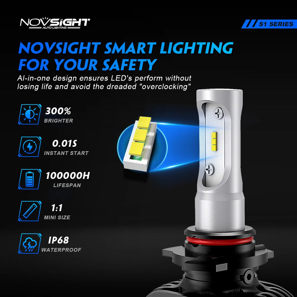 2X 9006 HB4 LED Headlight Bulbs for
