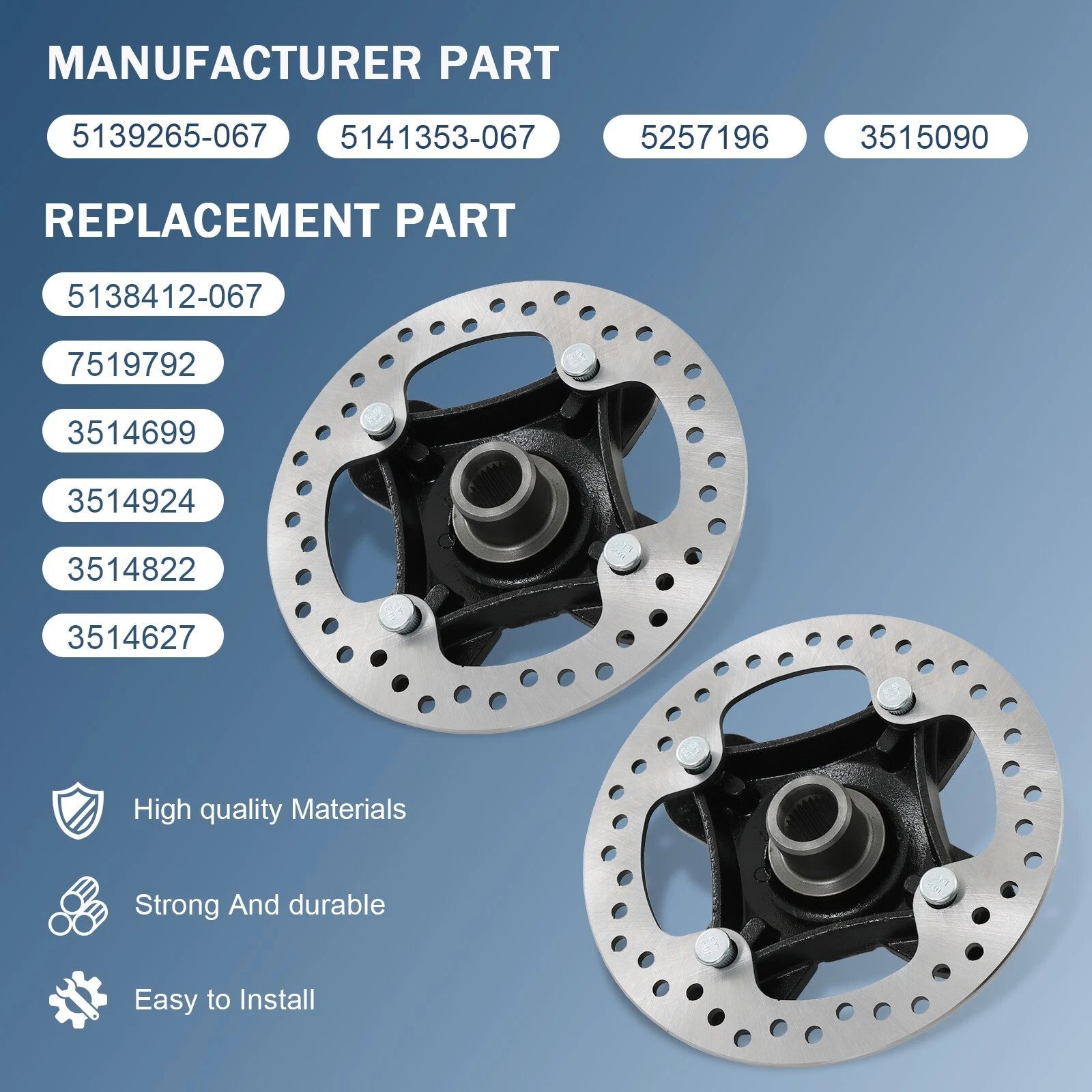 Set of 2 Wheel Hub Rotors with Studs for Polaris RZR XP 1000 RZR S (2014–2022)