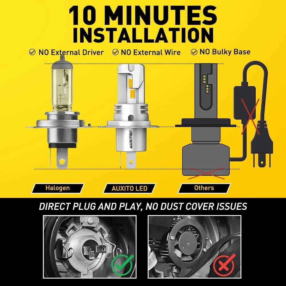 2X H4 9003 Golden Yellow LED Headlight Bulb for High Low Beam (CANBUS)