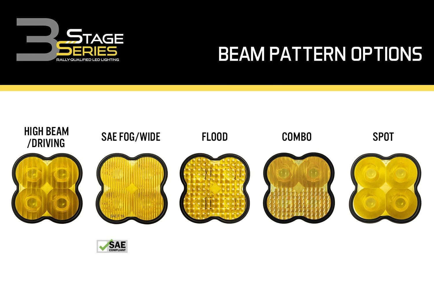 Diode Dynamics Replacement Yellow Spot Lens for SS3 Pods (2017–2024)