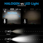 2X H4 9003 LED Headlight Bulb for Triumph Bonneville T100 (2001–2015) 6000K White