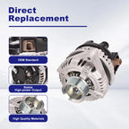 Alternator for Acura TSX (2009–2014) Honda Accord (2008–2012) 2.4L
