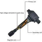4 Ignition Coils for Nissan Altima Sentra Rogue Cube 2.5L (2010-2018)