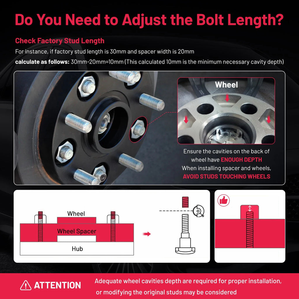 5x5 Hubcentric Wheel Spacers M14x1.5 for Jeep Gladiator Wrangler (2021–2022)