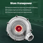 Turbocharger for Ford Super Duty 6.7 Diesel (2017–2019) AVNT3788