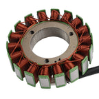 Magneto Stator Generator for TGB Blade Target 400 425 500 525 550 (2000–2023)