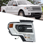 Right Side Headlight for Ford F150 (2013–2014) Clear Lens HID