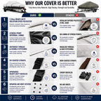 Heavy-Duty Boat Cover for Sea Doo Sportster 1800 (2000)