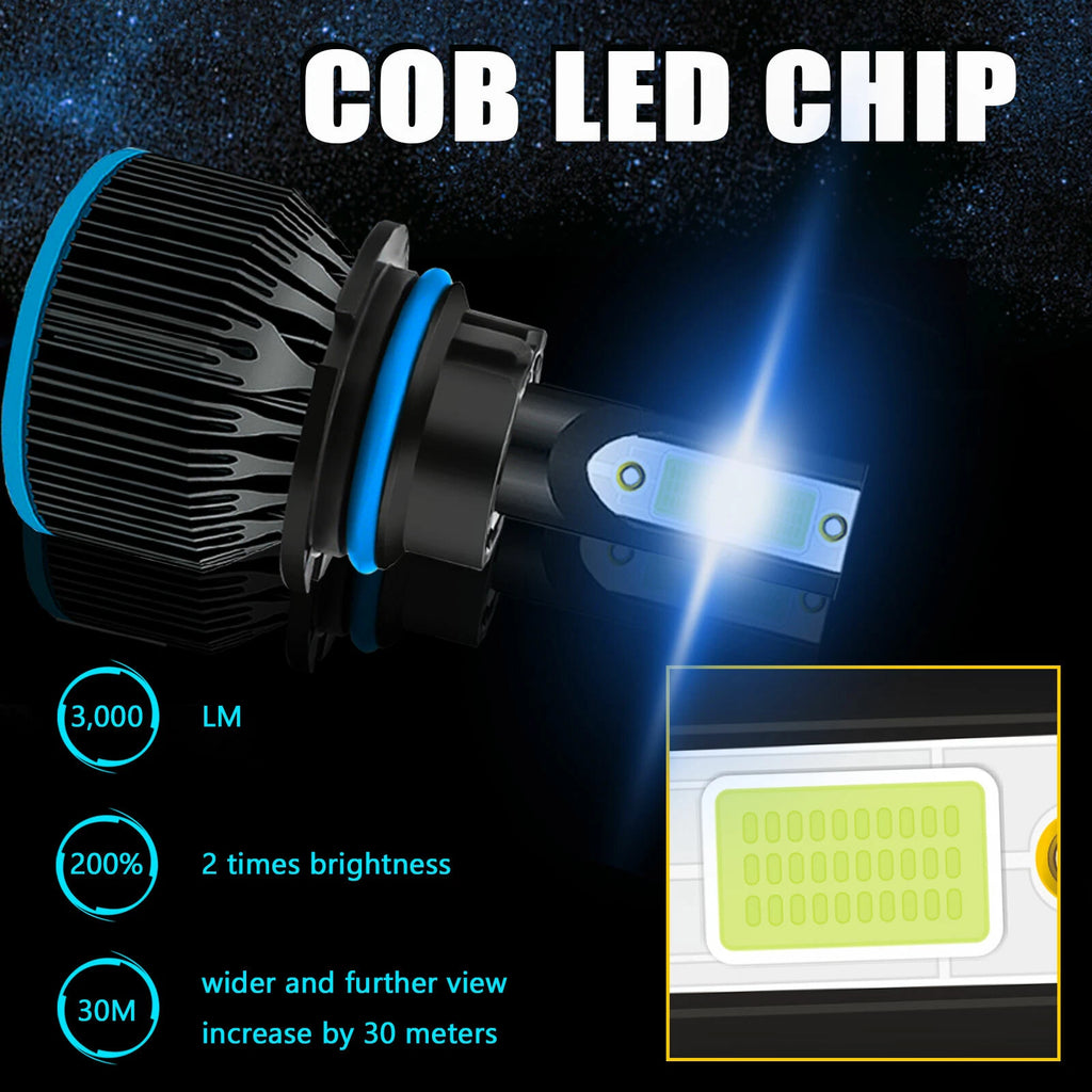 8000K 9007 LED Headlights for Dodge Ram 1500 (2002-2005)