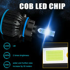 8000K 9007 LED Headlights for Dodge Ram 1500 (2002-2005)