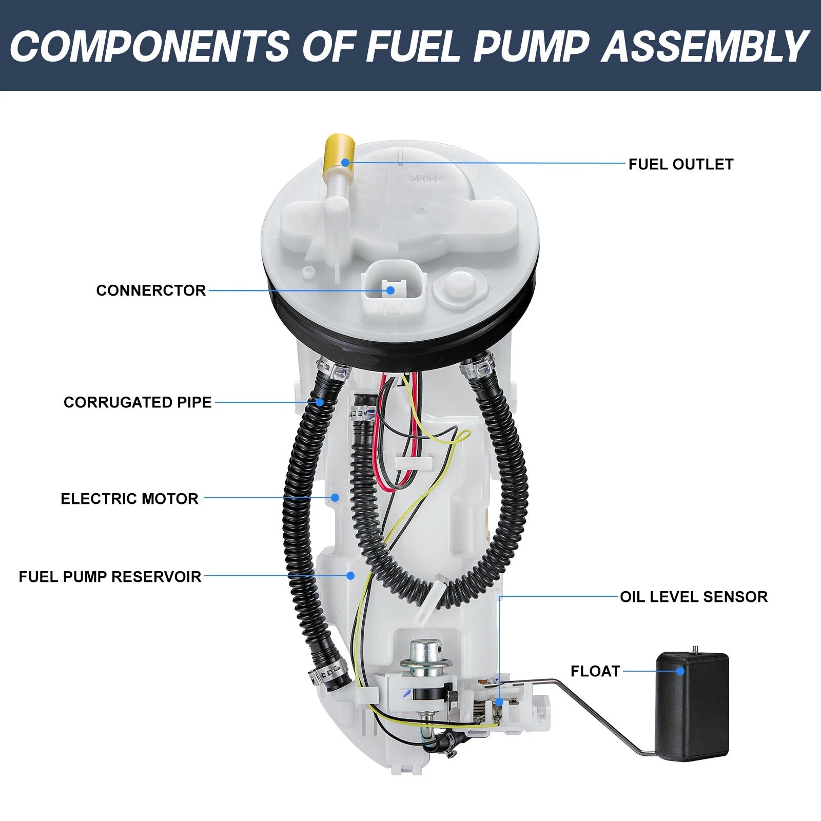 Complete Fuel Pump Assembly E8566M for Honda Civic (2001–2005)