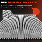 2X Activated Carbon Cabin Air Filter for Kia Sorento (2011-2020)