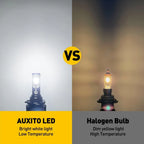 LED Headlight Bulbs Conversion Kit 9005 H11 H7 H4 9006 H1 6000K for Cars