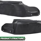 Rear Fender Liner for Ford F-150 (2021–2024)