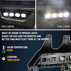 LED Fog Lights for Ford F-150 Raptor Style (2021–2024)