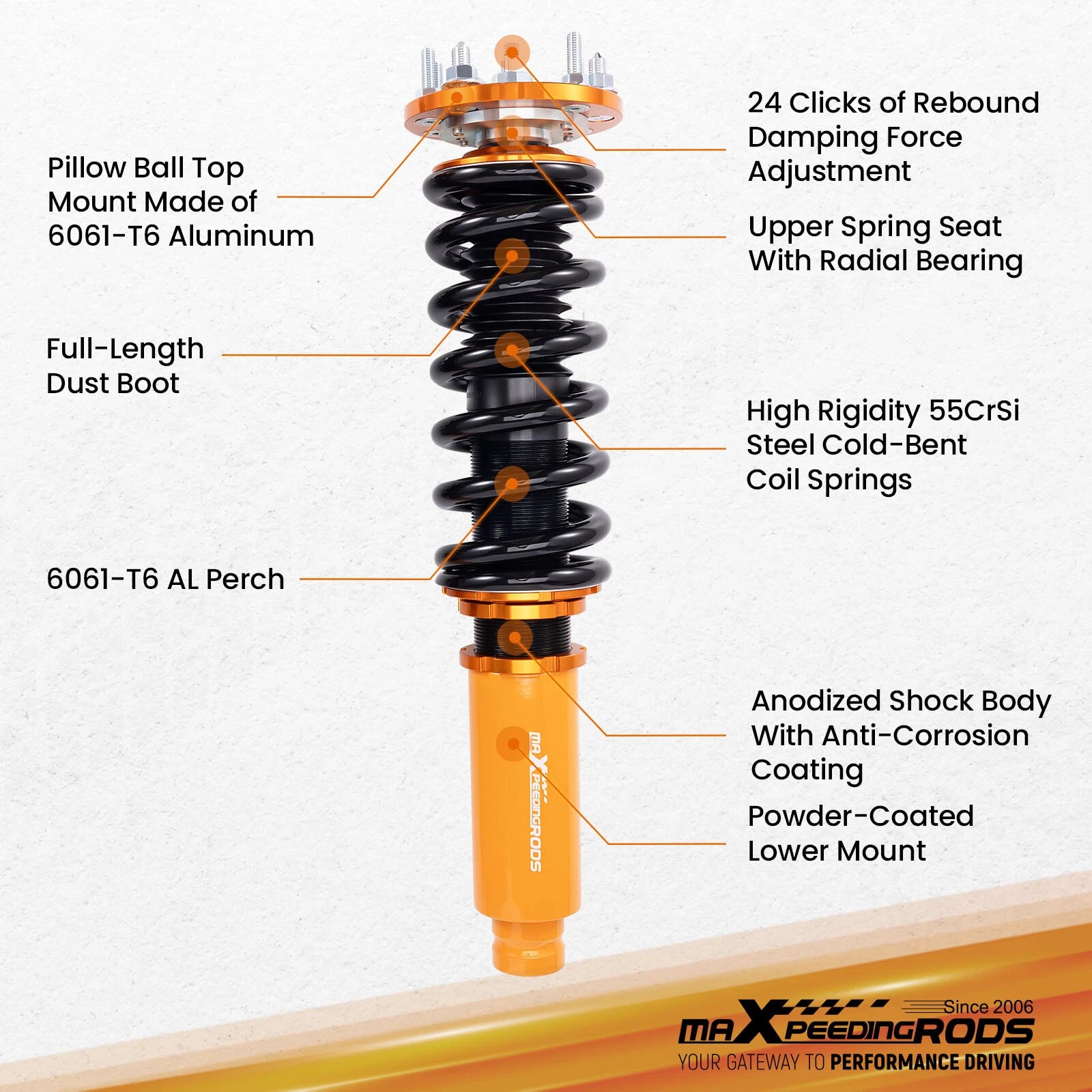 Adjustable Coilovers Suspension Kit for Acura TL (2004-2008) Accord (2003-2007)