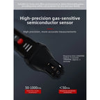 Gas Leak Detector PM6308 for Methane Detection (50PPM to 1000PPM)