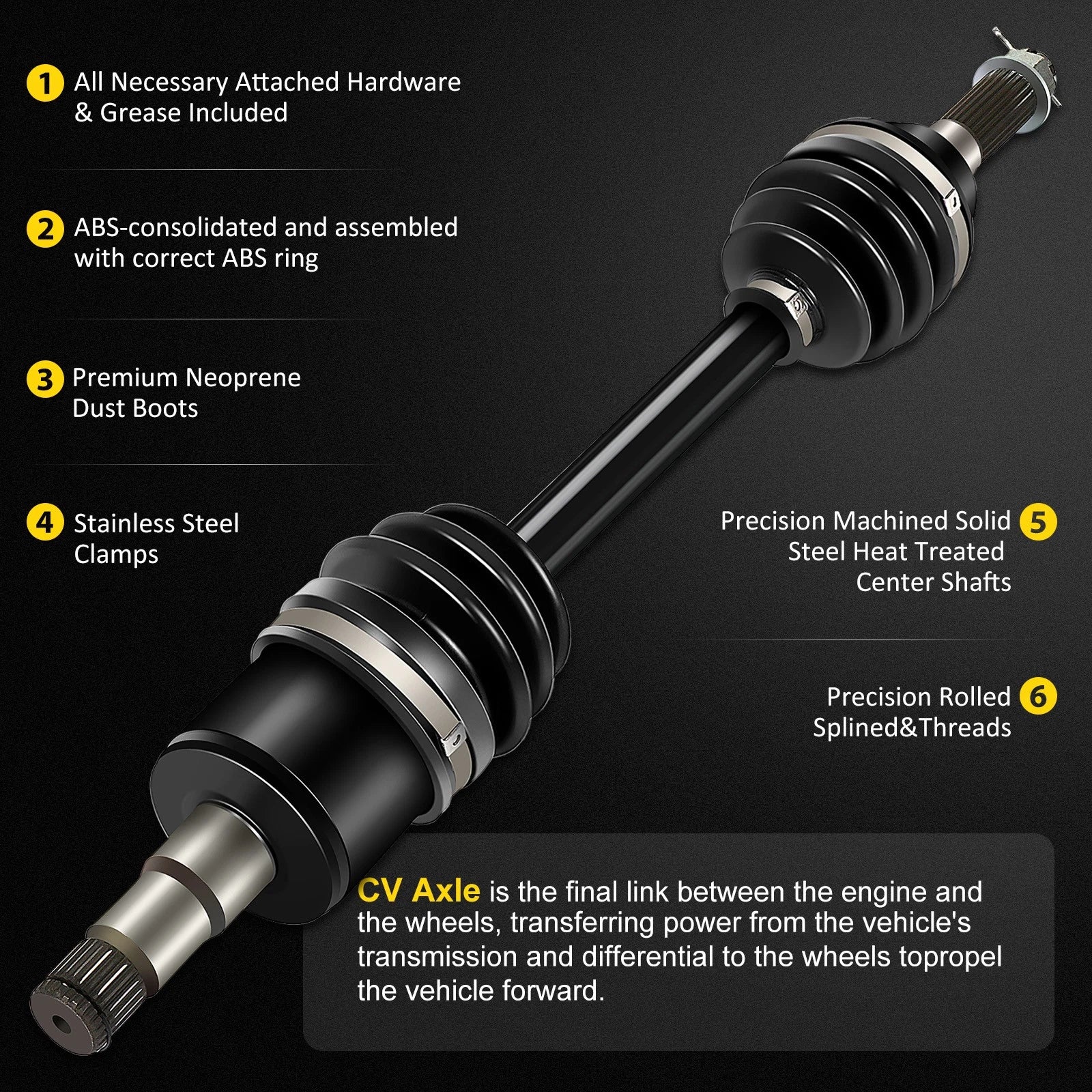 Rear Right CV Axle Shaft Assembly for Polaris Ranger 500 700 XP