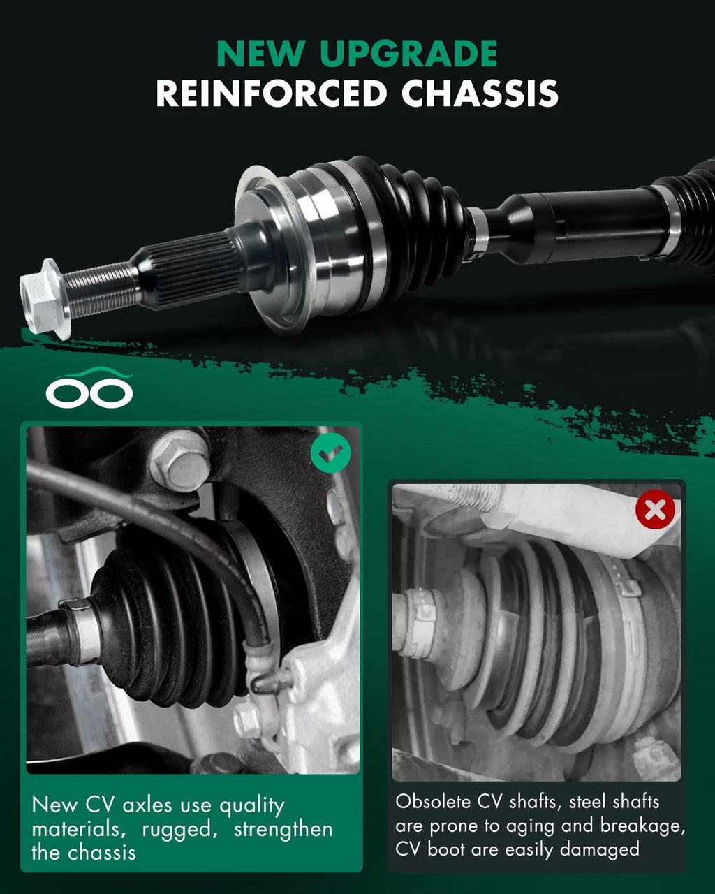 CV Axle for Chevrolet Silverado 2500 HD GMC Sierra 2500 HD (2011–2019)