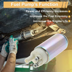 Fuel Pump for Suzuki GSXR600/GSXR750/GSXR1000 (2004–2007) Replaces 1541016G00