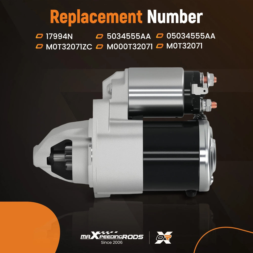 Starter Motor for Jeep Patriot 2.0L/2.4L (2007–2017)