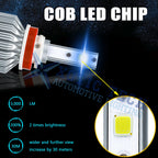 Ice Blue LED Headlight Kit Bulbs for Dodge Grand Caravan (2011-2019)