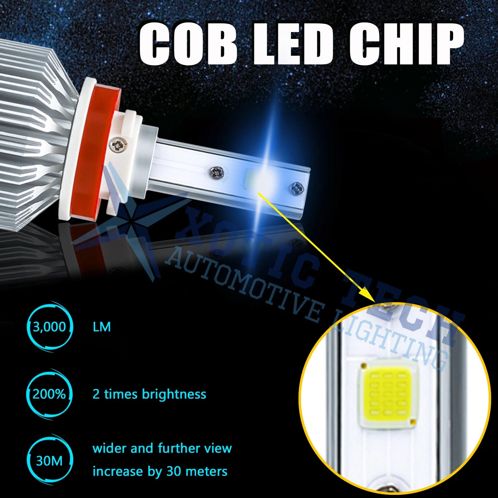 Ice Blue LED Headlight Kit Bulbs for Dodge Grand Caravan (2011-2019)