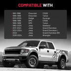 1" 5x5 5x127 Hubcentric Wheel Spacers for 2011-2025 Dodge Durango