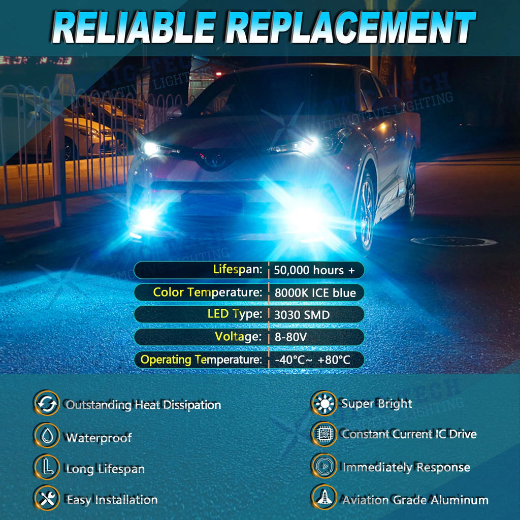 2X Blue LED Fog DRL Lights for Toyota Highlander (2014-2020)