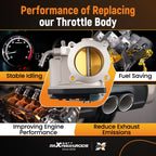 Throttle Body for Mitsubishi ASX Lancer Outlander PHEV (2010-2023)