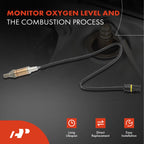 Set of 4 O2 Oxygen Sensors for Mercedes-Benz E320 (1998–1999)