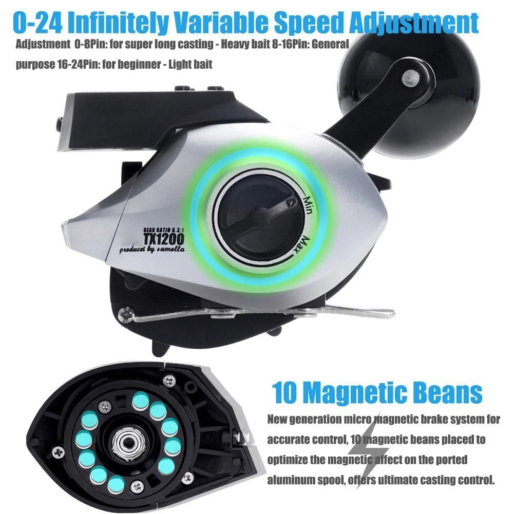 Digital Display Baitcasting Reel for Fishing (Temperature, Time, Line Length)