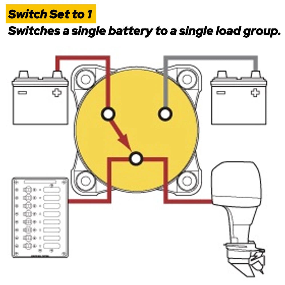 Dual Battery Selector Switch for Marine Boat Truck (4 Position)