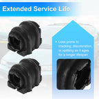 Stabilizer Sway Bar Bushing Kit No.555133N200 for Hyundai Azera (2011–2016)
