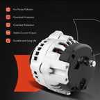 Alternator for Chevy S10 GMC Sonoma Isuzu Hombre (1998–2003)