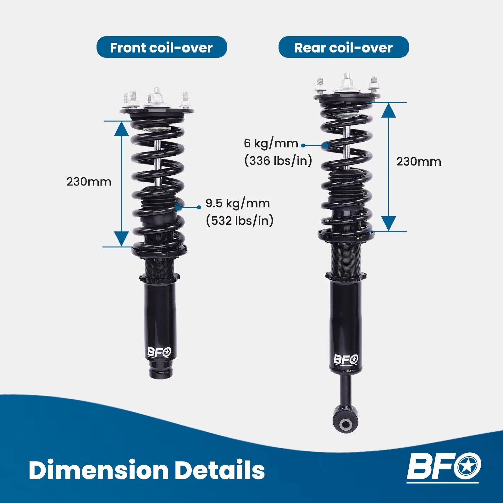 Coilover Struts for Honda Accord (1998–2002) & Acura TL/CL (2001–2003)
