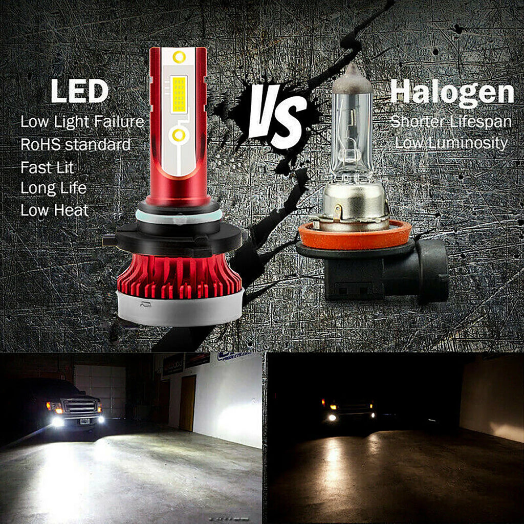 LED Driving Fog Light Bulbs for H10 9140 9145 (2019-2025)