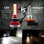 LED Driving Fog Light Bulbs for H10 9140 9145 (2019-2025)