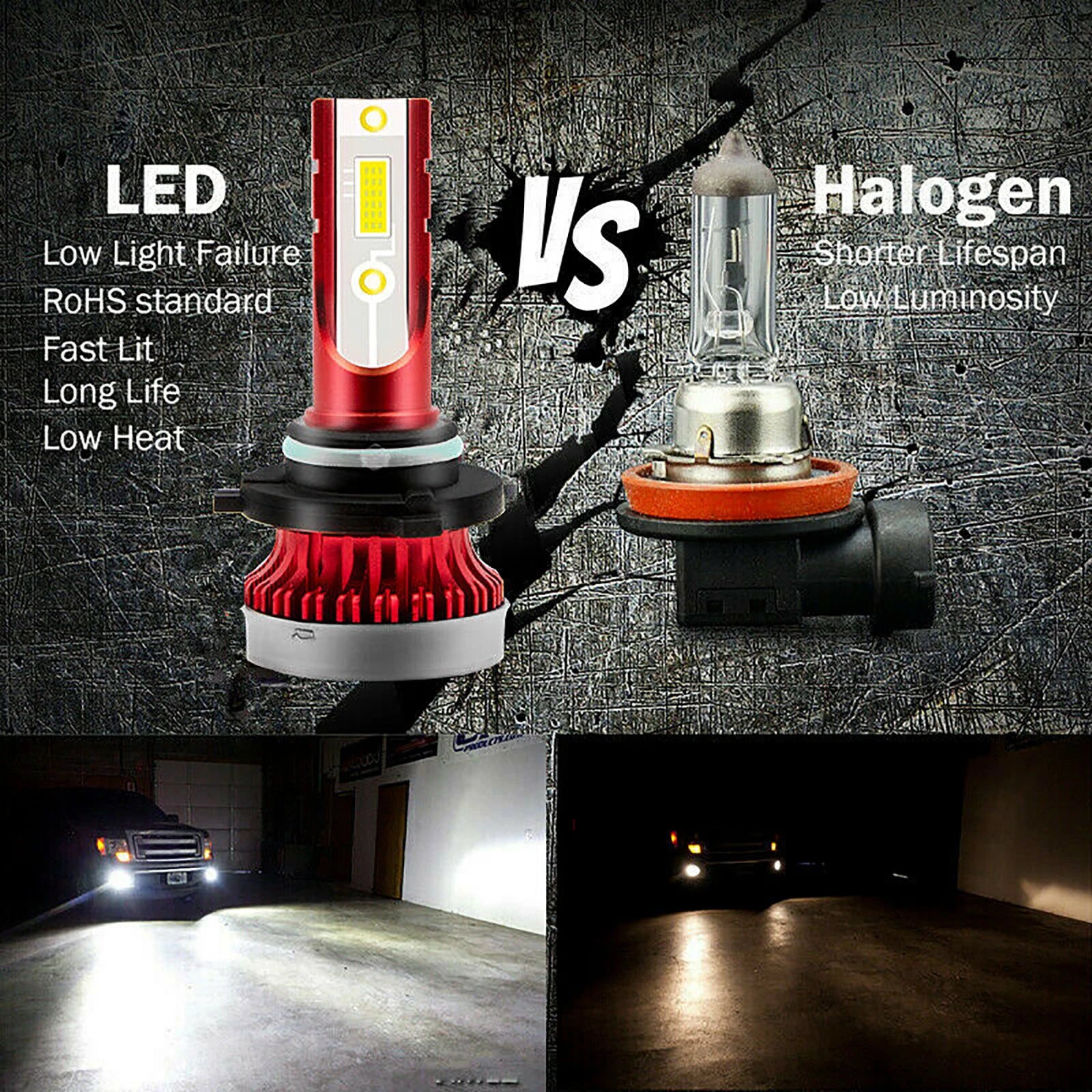 LED Driving Fog Light Bulbs for H10 9140 9145 (2019-2025)