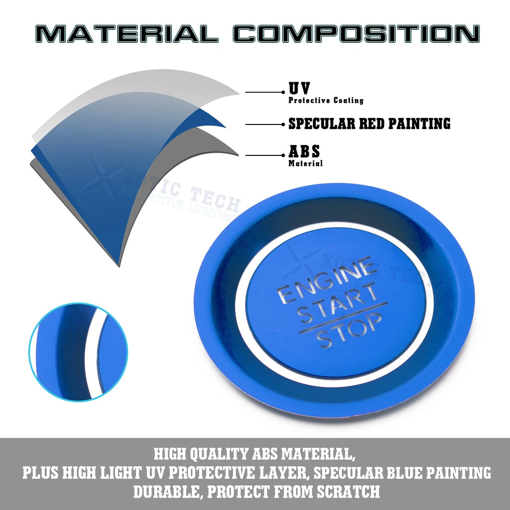 Nitrous Button Trim for Honda Civic 11th Gen (2022-2025)