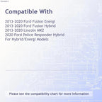Replacement Radiator Fan Assembly for 2013–2020 Ford Fusion Energi