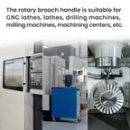 Rotary Broach Tool Holder 3/4" Shank for 500" x 1-3/4" Rotary Broaches