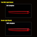 2X LED Rear Bumper Reflector Brake Tail Light for Ford Fusion (2019–2022)