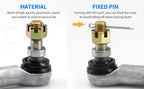 2 Sets of Tie Rod End Kit for Honda TRX500FA Foreman Rubicon (2001–2017)