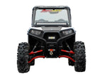 Conversion Kit for Polaris RZR 900 to S 900 w/ Rhino Axles (2017–2020)