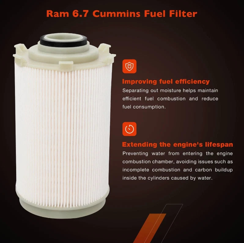 Fuel Filter for Dodge Ram 2500 3500 4500 5500 (2007-2009)